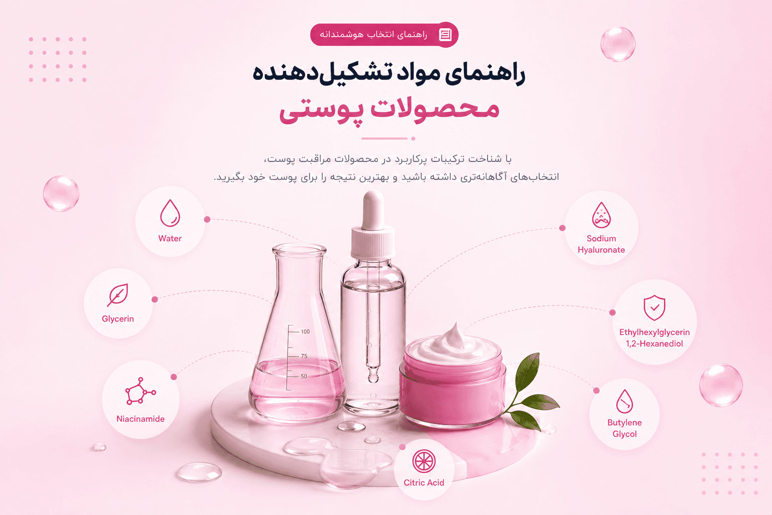 پرکاربردترین مواد فعال در محصولات پوستی